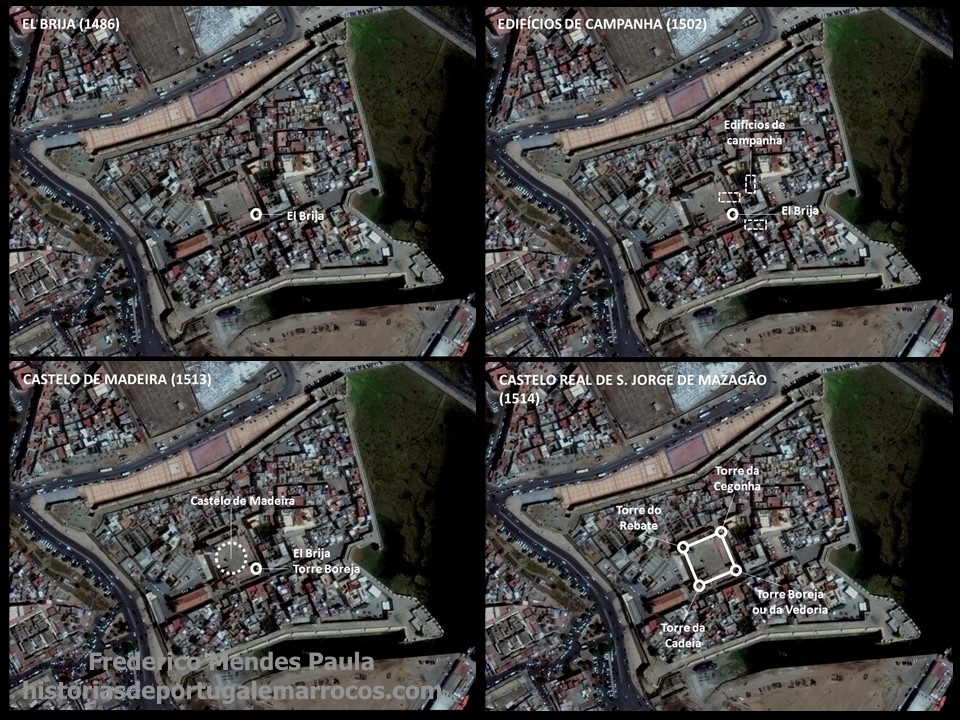 From Torre Boreja to the Castelo Real of 1514 — schematic