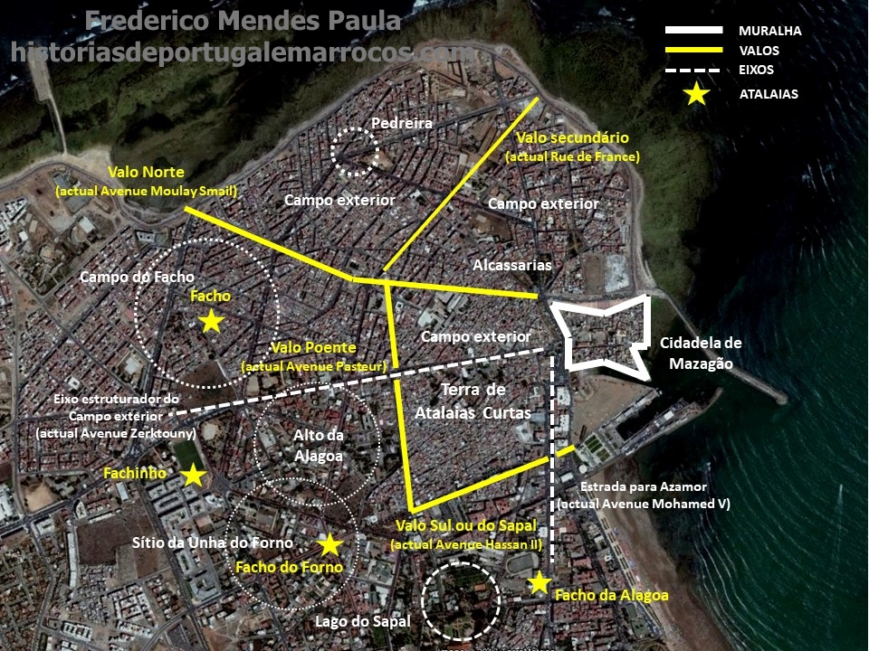 Sobreposição do Campo Exterior sobre El Jadida hoje